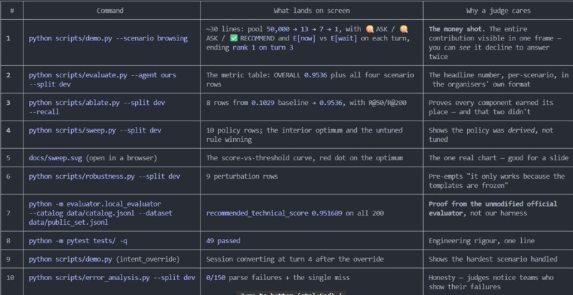 ShopMate – screenshot 1
