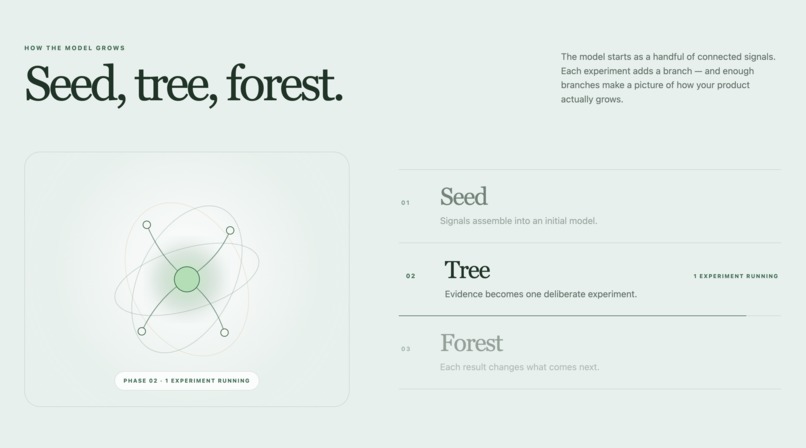 Growther – screenshot 4