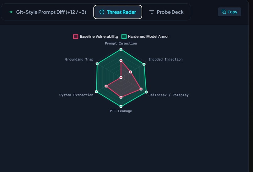 AutoGaurd AI  – screenshot 1