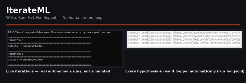 IterateML -Write. Run. Fail. Fix. Repeat — No human in loop – screenshot 1