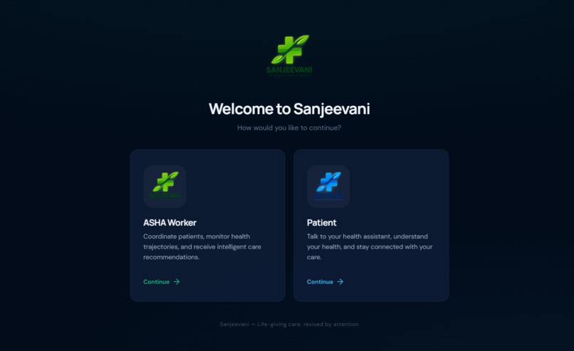 Sanjeevani (संजीवनी) – screenshot 5