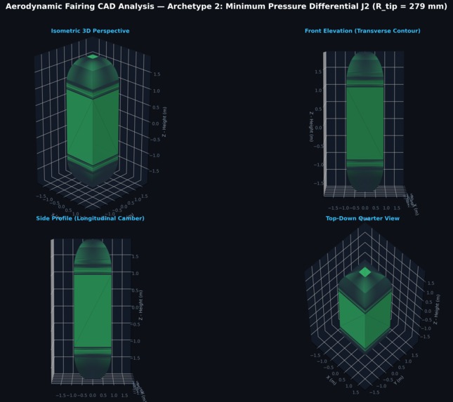 AI CFD optimizer – screenshot 2
