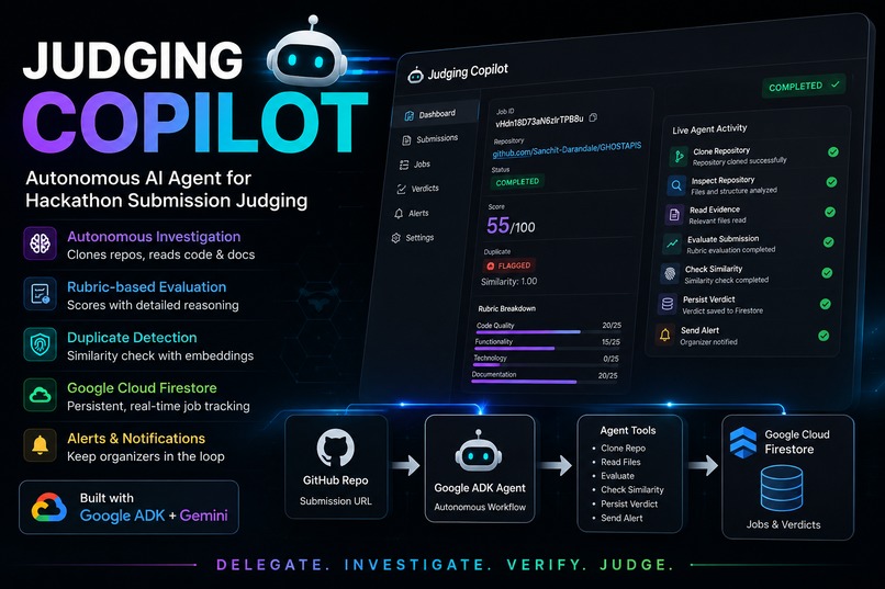 Judging Copilot – screenshot 1