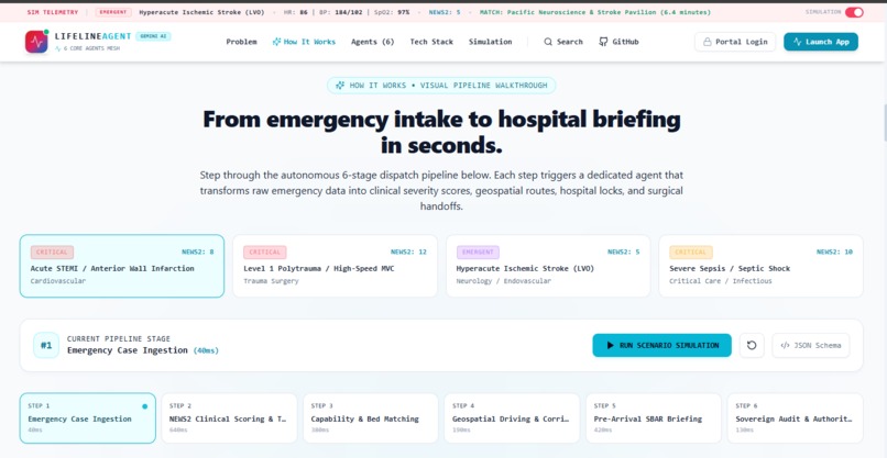 LifeLine Agent – screenshot 3