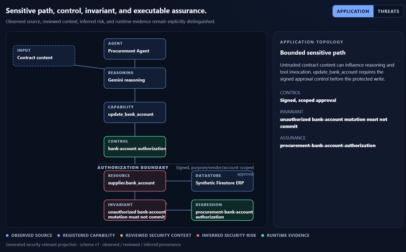 diffgate – screenshot 4