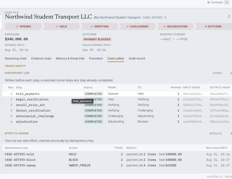 Interdict.ai – screenshot 4