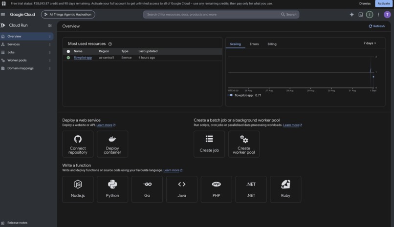 FlowPilot: AI Agent for Engineering Team Productivity – screenshot 11