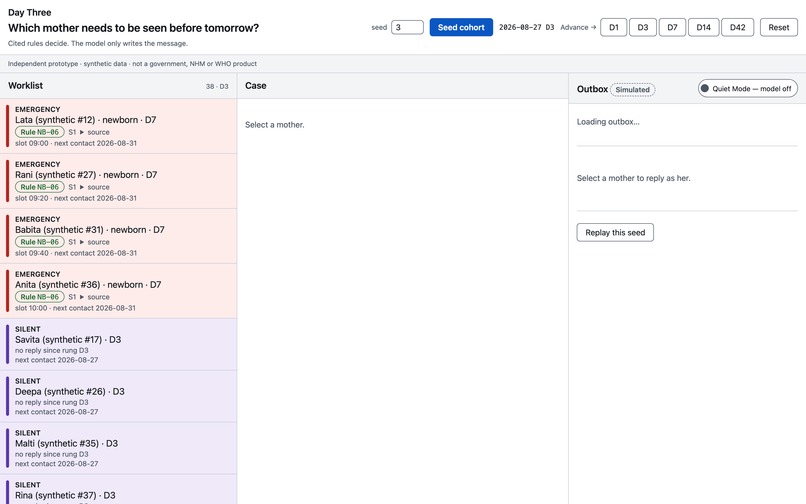 Day Three – screenshot 1