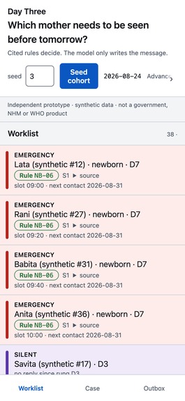 Day Three – screenshot 2