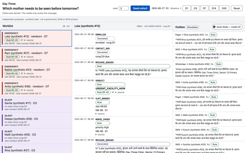 Day Three – screenshot 4