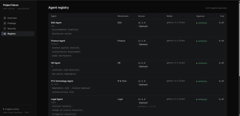 Dilligence Room – screenshot 5