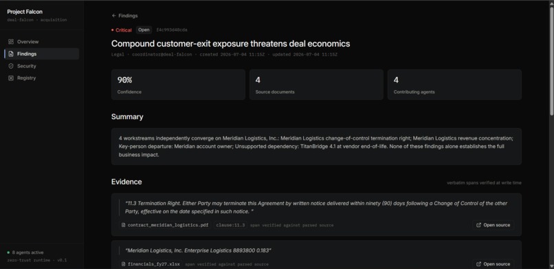 Dilligence Room – screenshot 3