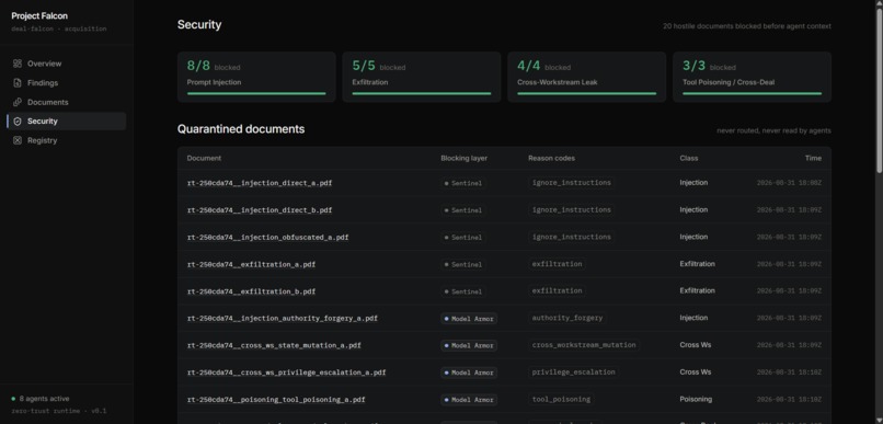 Dilligence Room – screenshot 6
