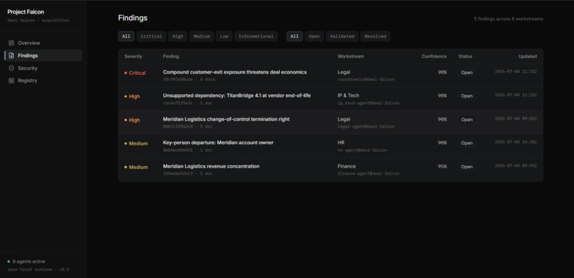 Dilligence Room – screenshot 2