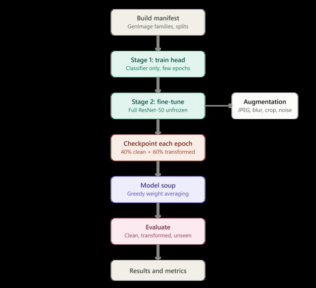 PikaPic – screenshot 3