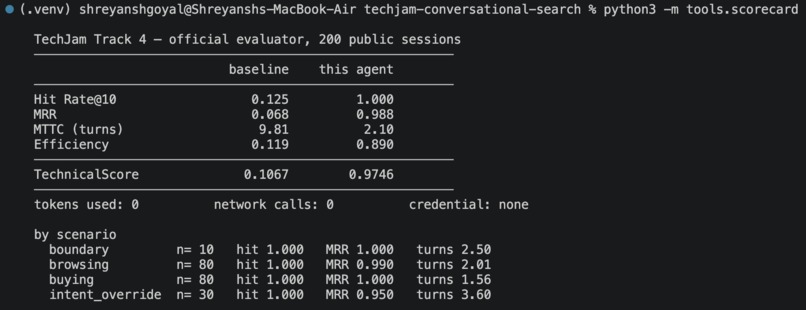 Shopping Copilot: two benchmarks, one honest number – screenshot 1