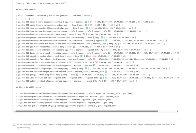 CivicNexus – screenshot 1