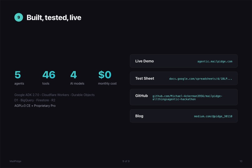 MailPidge – screenshot 10