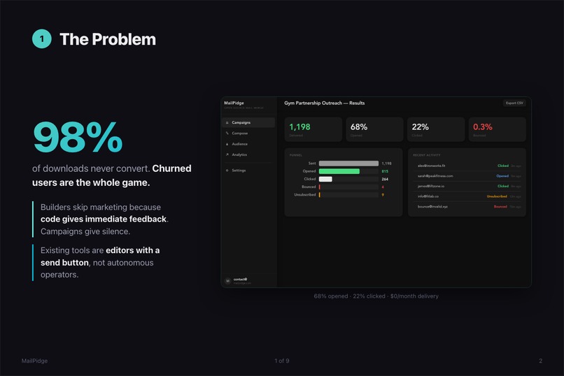 MailPidge – screenshot 2