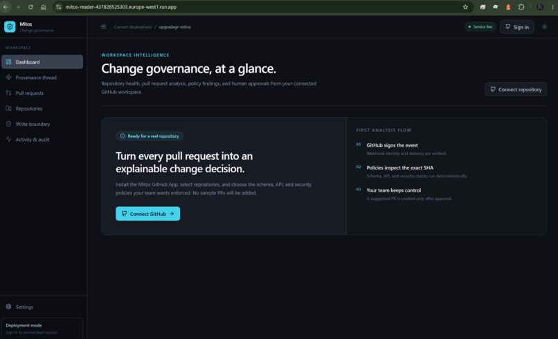 Mitos: A fleet of agents that cannot write anything – screenshot 4