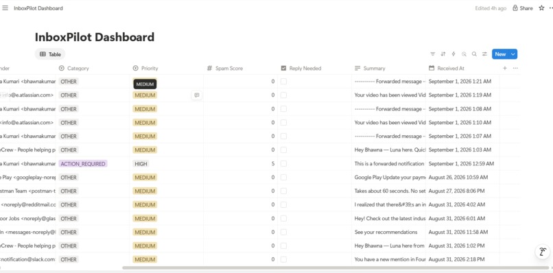 InboxPilot – Autonomous AI Email Triage Assistant – screenshot 4