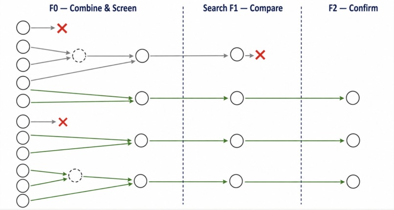 GhostLab – screenshot 3