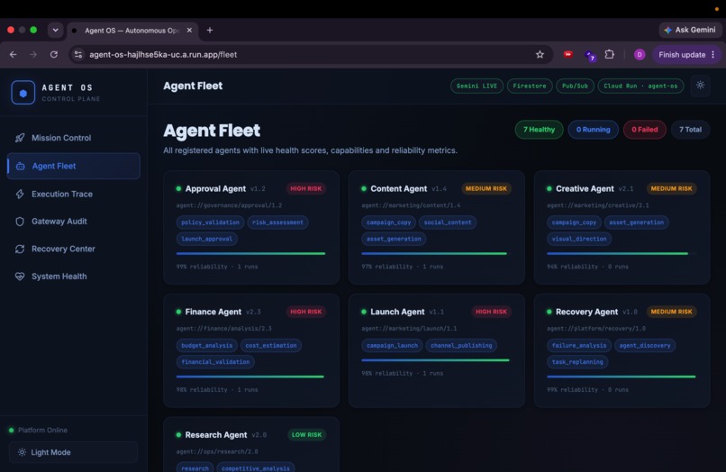 AgentOS: Self-Healing Control Plane for AI Fleets – screenshot 3
