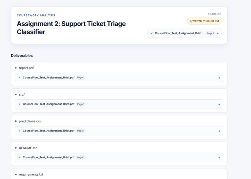 CourseFlow – screenshot 4