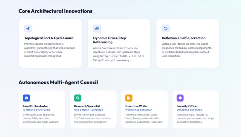 Taskmaster: Autonomous Multi-Agent Execution Engine – screenshot 5