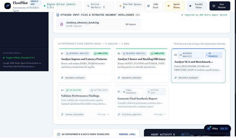 FlowPilot – screenshot 11