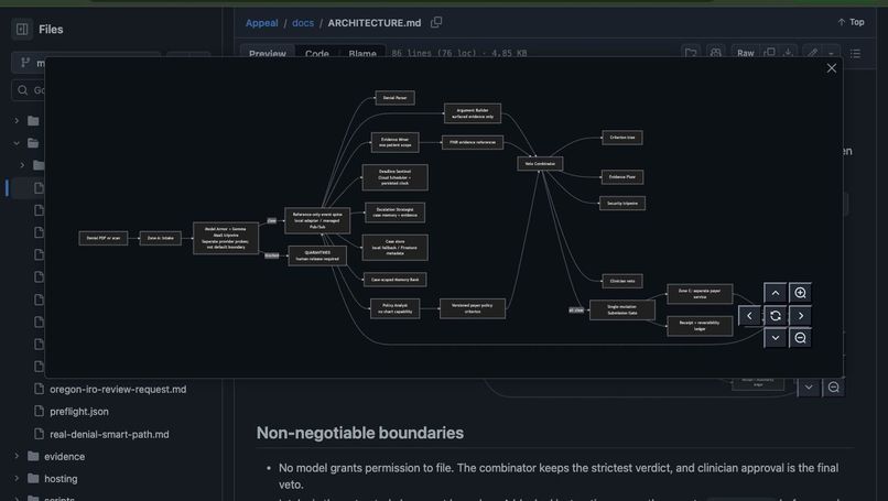 Appeal – screenshot 1