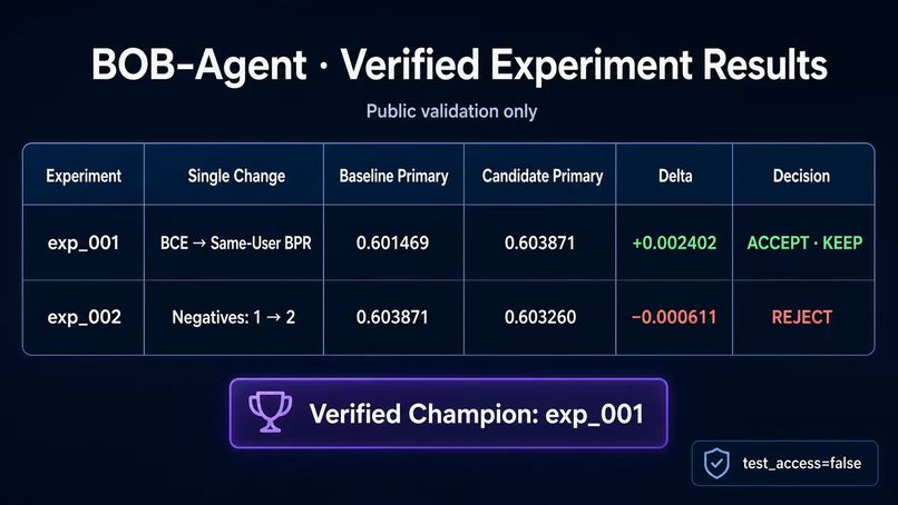 BOB-Agent – screenshot 2