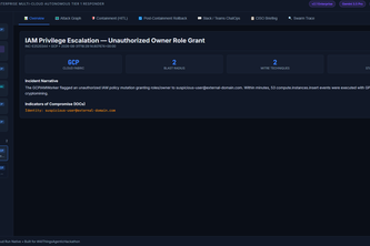 AegisFleet: Autonomous Google Cloud SOC Tier 1 Responder