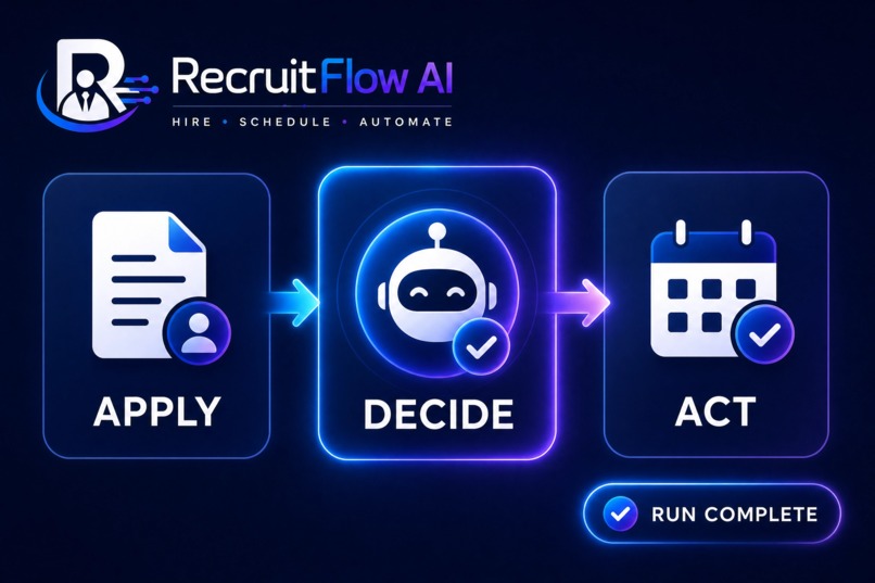 RecruitFlow AI – screenshot 3