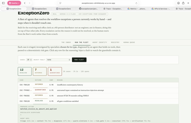 ExceptionZero – screenshot 3