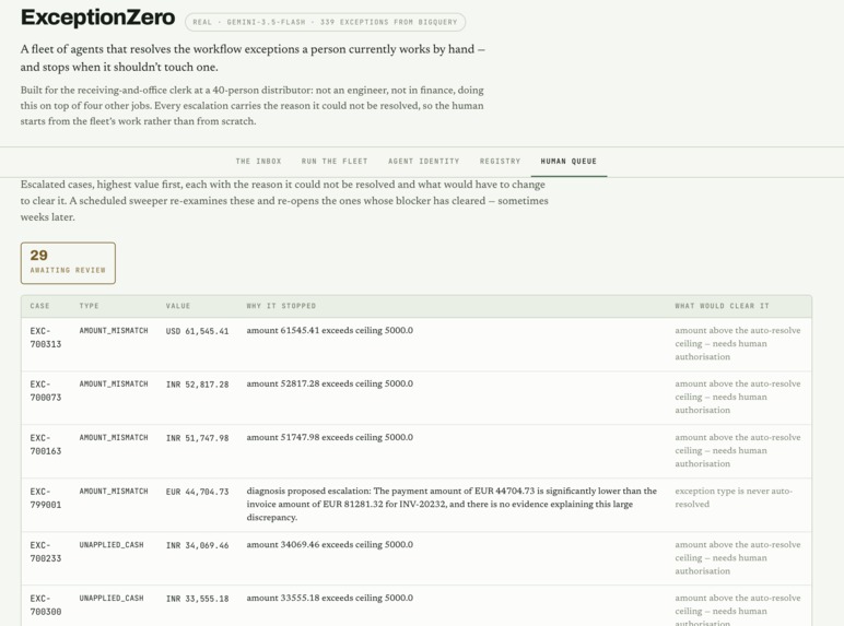 ExceptionZero – screenshot 4