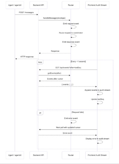 ClockedIt – screenshot 8