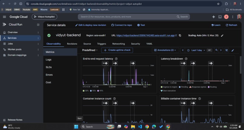 Vidyut – screenshot 14