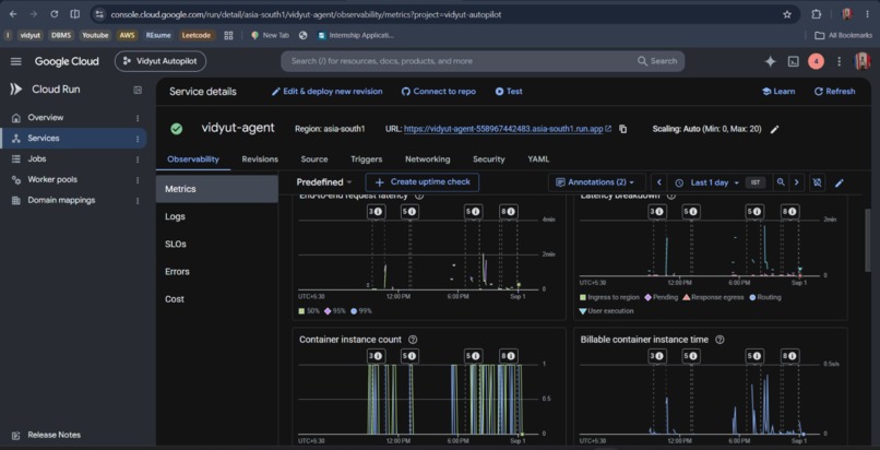 Vidyut – screenshot 4