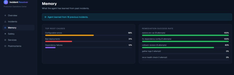 Autonomous Incident Resolver Agent – screenshot 4