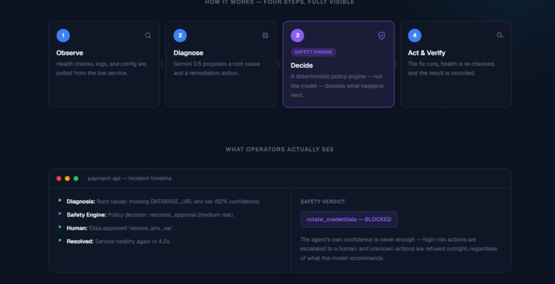 Autonomous Incident Resolver Agent – screenshot 7