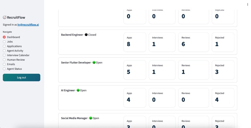 RecruitFlow AI – screenshot 5
