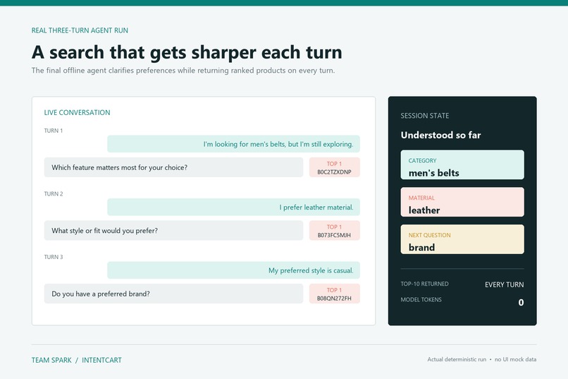 IntentCart: Conversational Product Search – screenshot 2