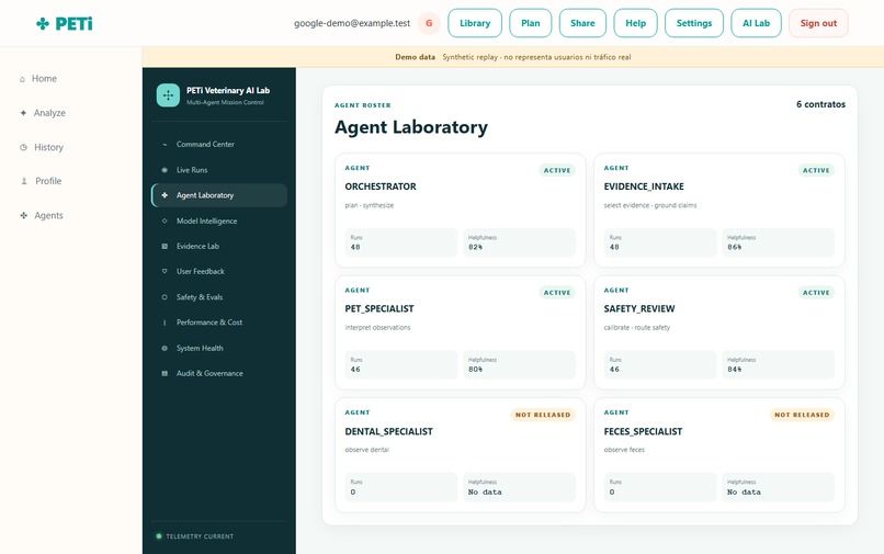 PETi – screenshot 3