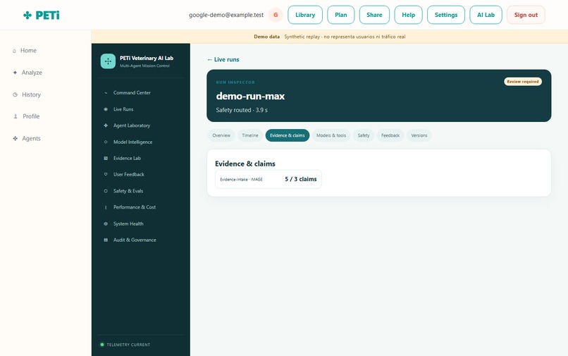 PETi – screenshot 4