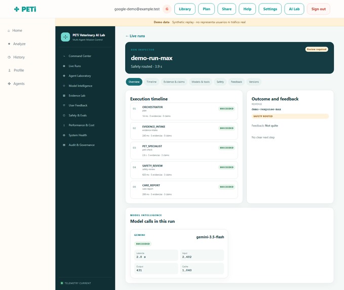 PETi – screenshot 6