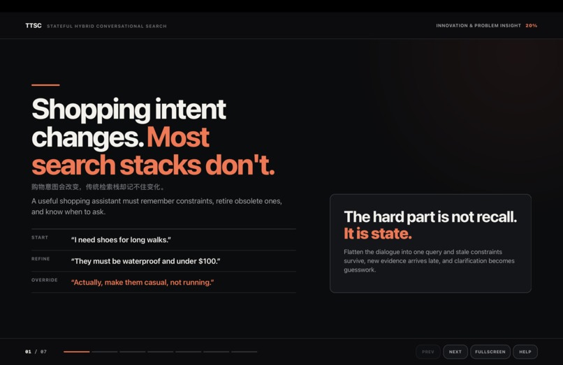TTSC – screenshot 1