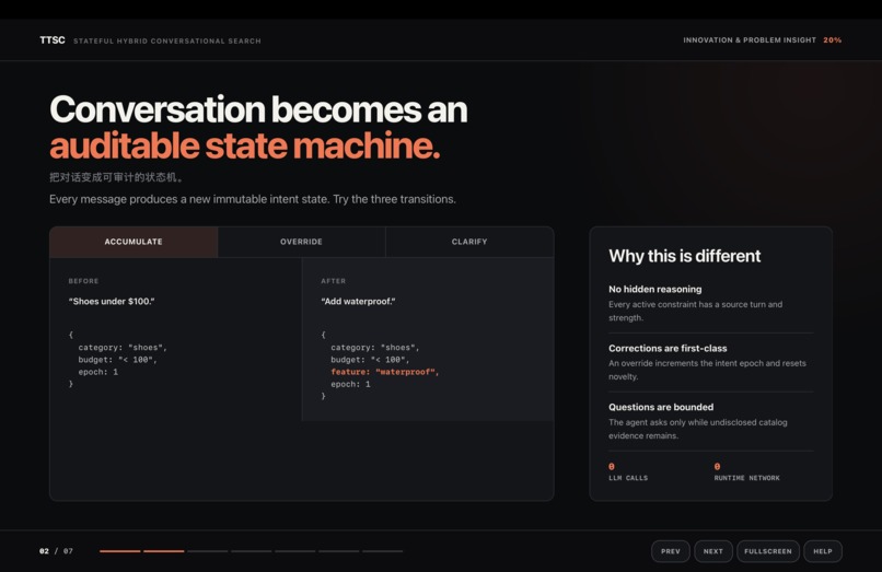 TTSC – screenshot 2