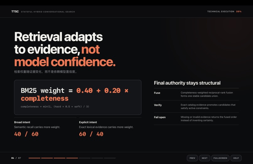 TTSC – screenshot 4
