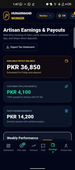 Hunarmand worker – screenshot 13